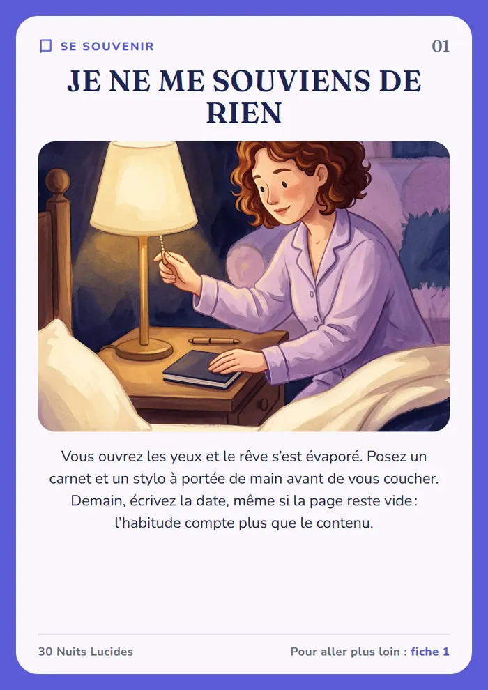 Carte de situation 1